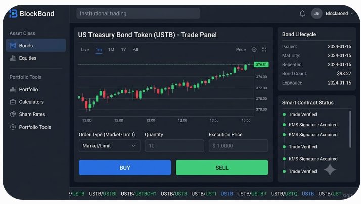 BlockBond trading platform UI